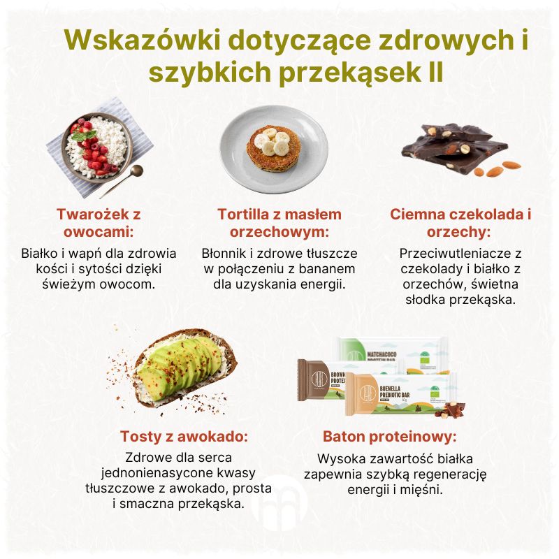 (Polština) Tipy na zdravé a rychlé svačiny II